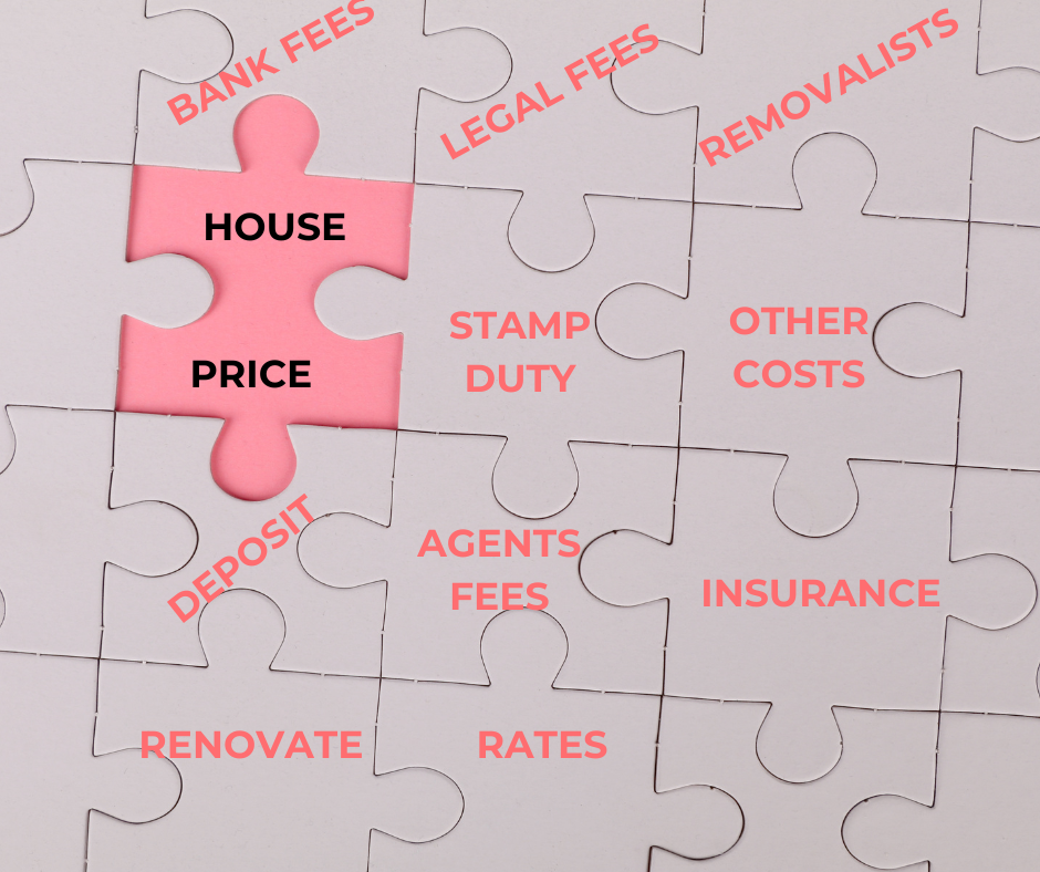 Selling your home costs